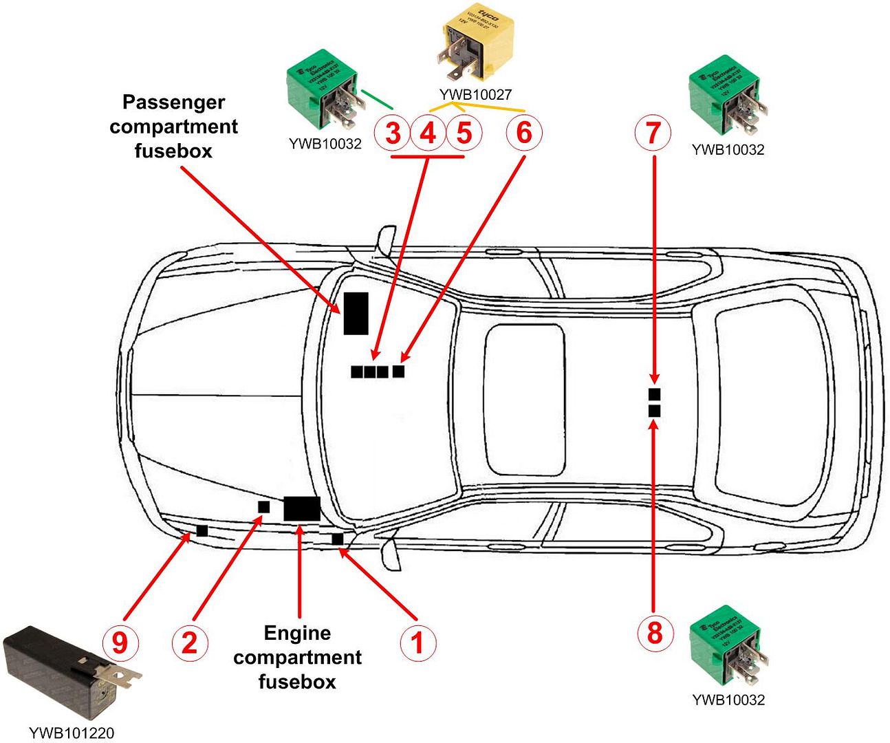 MG-Rover.org Forums - View Single Post - Rover 400 & 45 ... mgf starter motor wiring diagram 